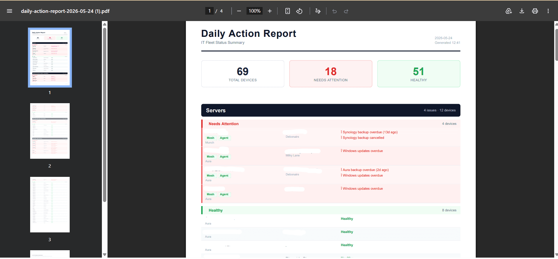 Daily Action Report PDF showing 69 total devices, 18 needs attention, 51 healthy, with per-server breakdown